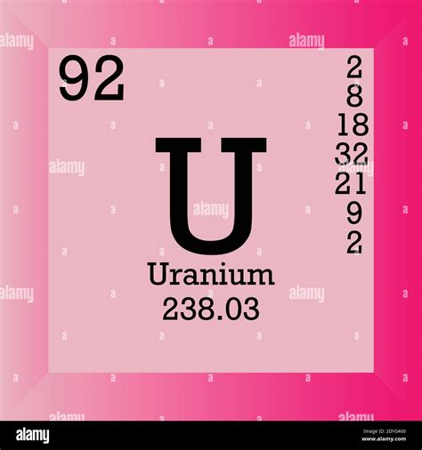 Uranium (U) .